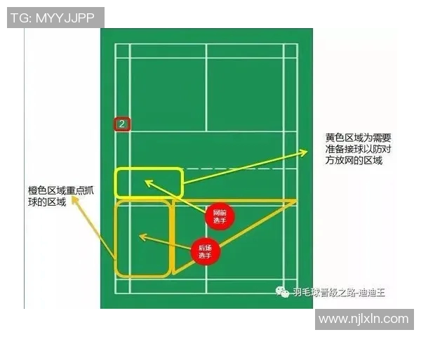 重庆羽毛球队挑战赛战术解析与表现评估探讨