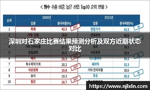 雷火竞技平台