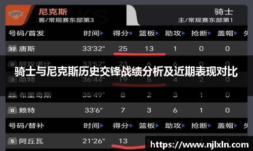 骑士与尼克斯历史交锋战绩分析及近期表现对比