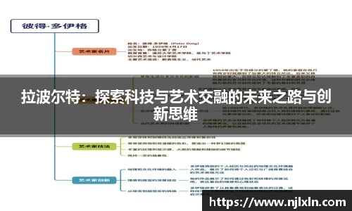 拉波尔特：探索科技与艺术交融的未来之路与创新思维