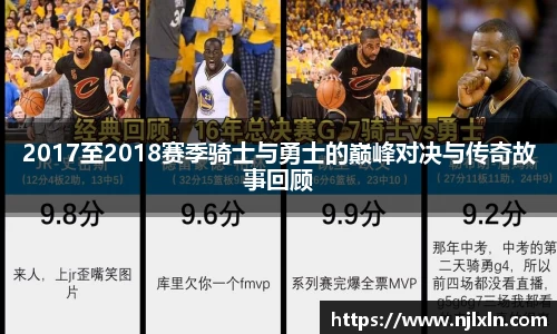 2017至2018赛季骑士与勇士的巅峰对决与传奇故事回顾