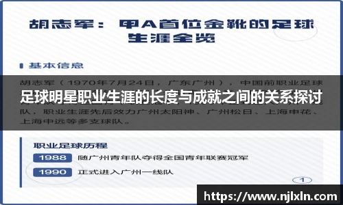 足球明星职业生涯的长度与成就之间的关系探讨